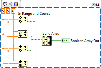 In Range and Coerce 05_01_2015.png